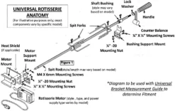 Universal Electric BBQ Grill Rotisserie Kit - 4PS232M -Barbecue Accessories Store 4PS232M 6 65245.1659366435.1500.1500