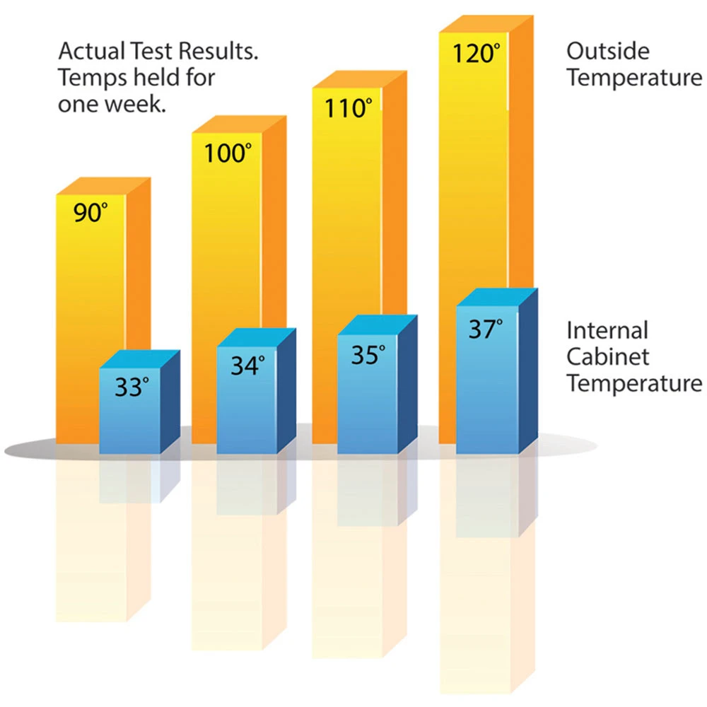 Alfresco 42" Built-In Under-Grill Refrigerator - ARXE-42 2 Alfresco 42" Built-In Under-Grill Refrigerator - ARXE-42 - Image 2
