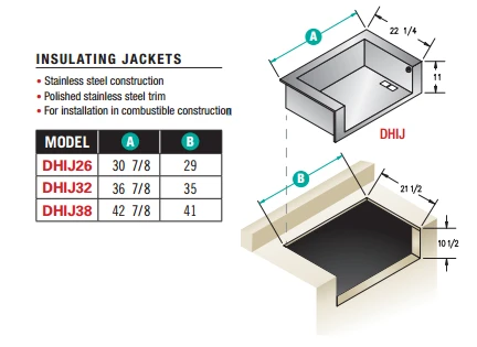 Delta Heat 32" Insulating Jacket - DHIJ32 2 Delta Heat 32" Insulating Jacket - DHIJ32 - Image 2